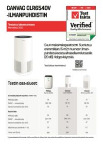 thumbnail of Instore_luftrenare_QR_FI_vect(201212)