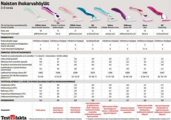 thumbnail of damrakhyvlar_FI
